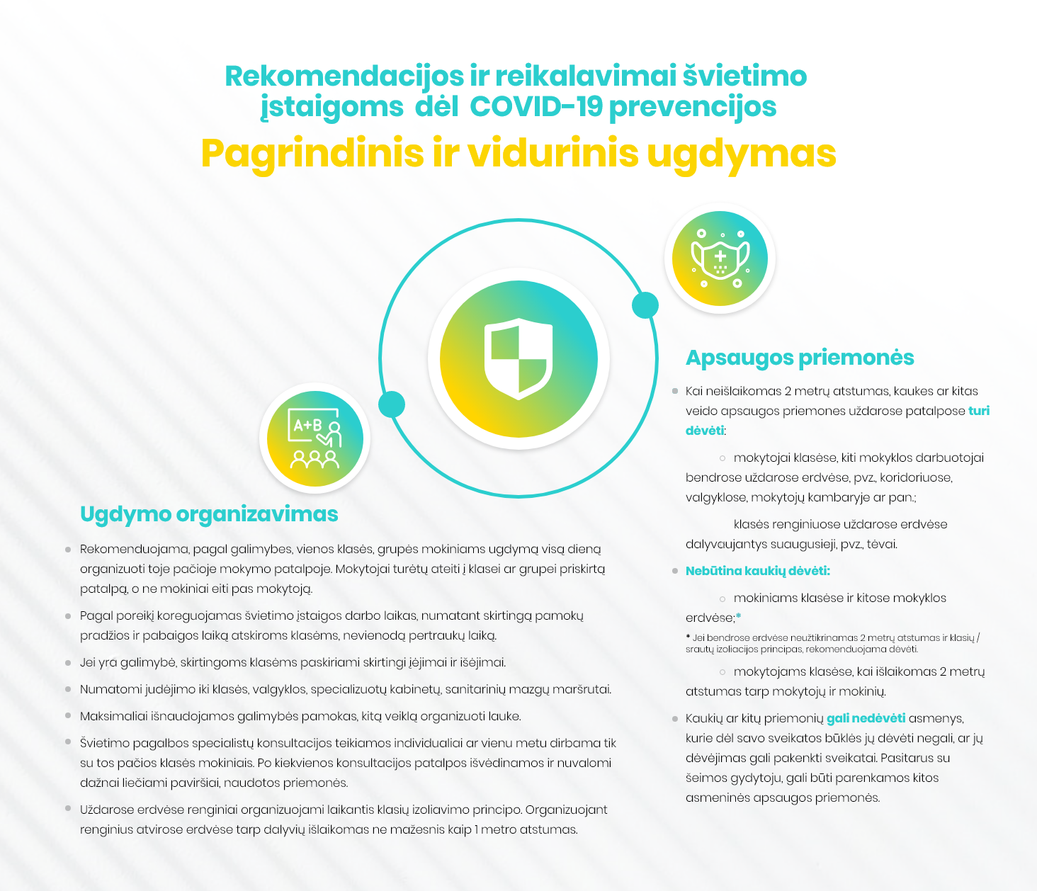 Pagrindinis ir vidurinis ugdymas