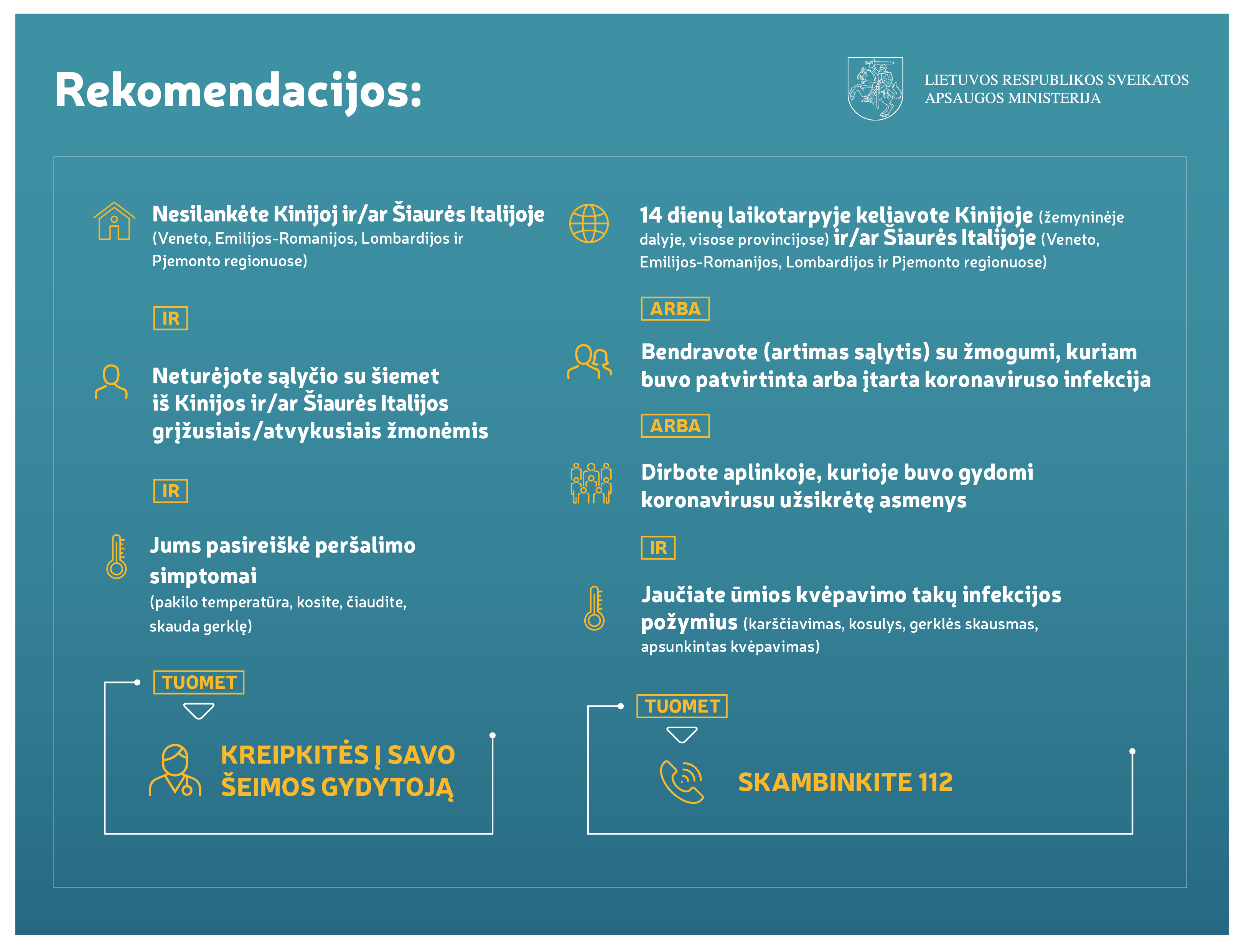 SAM-Koronavirusas-ką daryti